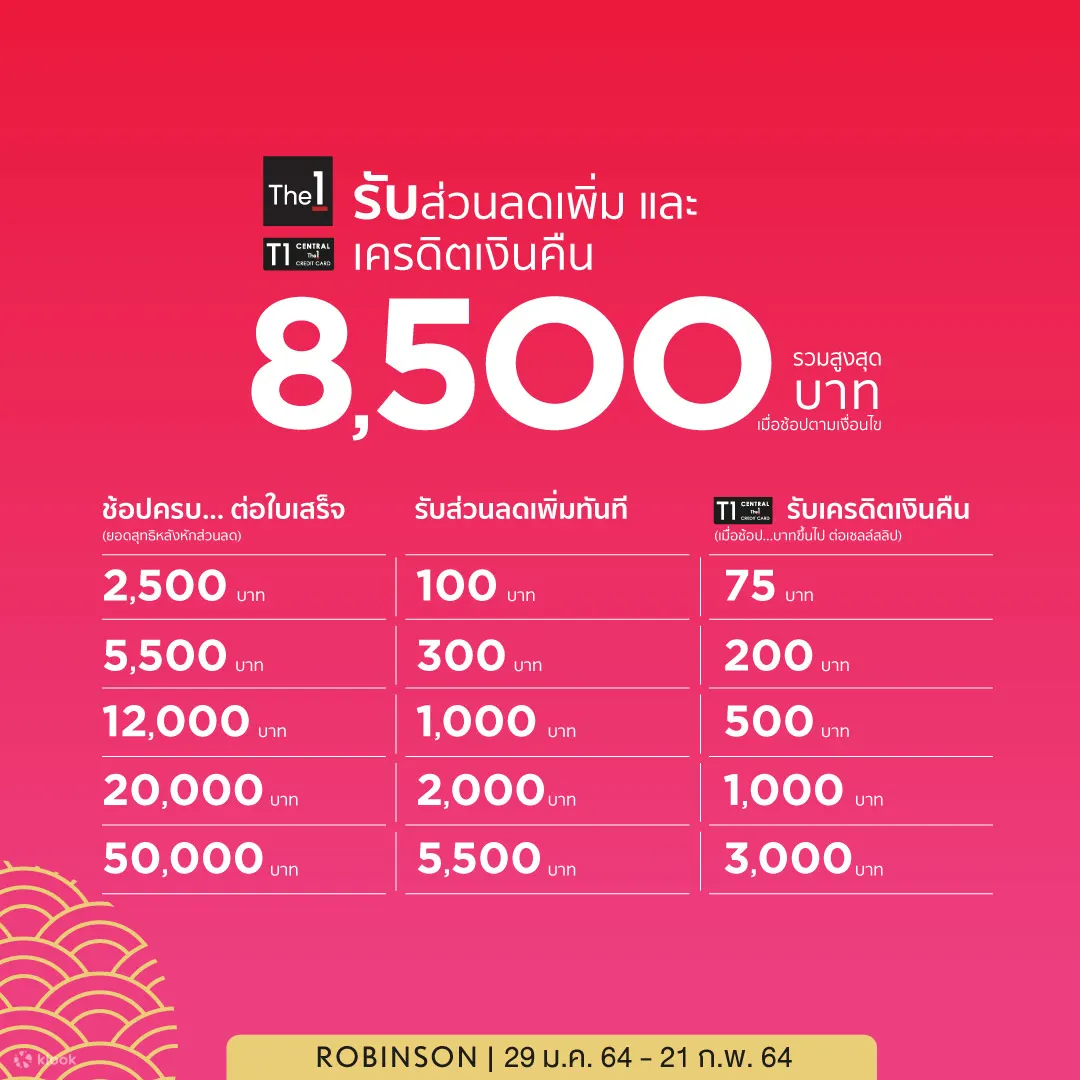 Chinese New Year 2021 THB100 discount e-coupon at Robinson Department Store  - Klook United States